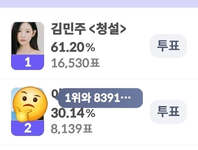 (SOUND)キム・ミンジュとブルードラゴンレッドカーペットㄷㄷㄷㄷ