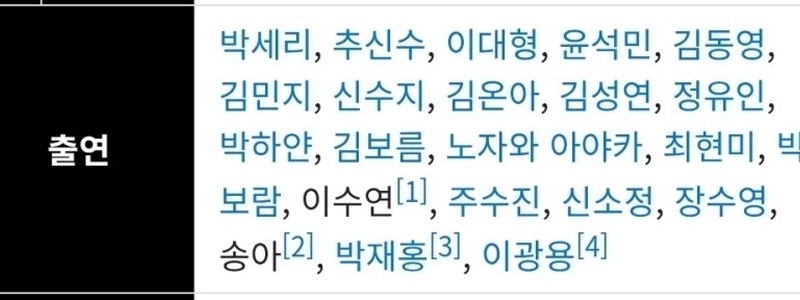 女子野球エンターテインメント番組「ベースボールクイーン」出演者