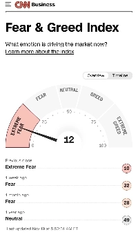 空検知指数8というのはコロナ以来初めて見た気がします。