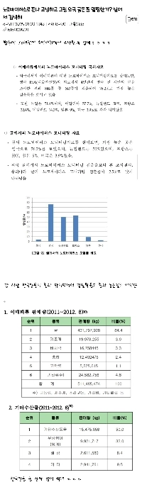 ノロウイルスであんなに苦しんだのに外国産の牡蠣は大丈夫なのか？探してみました。