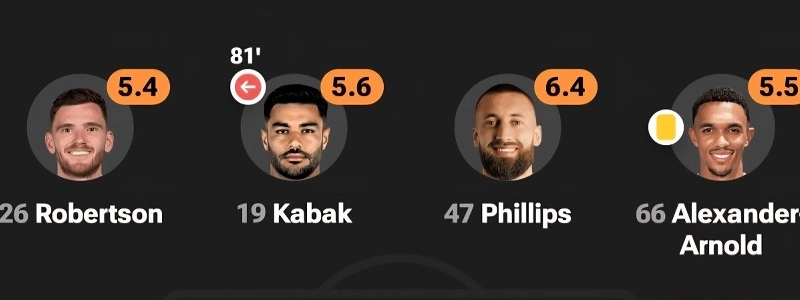 20/21シーズンのリヴァプールのバック4は本当に衝撃的だった