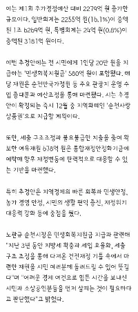 順天市、1人当たり20万ウォンの生活再建支援補正予算