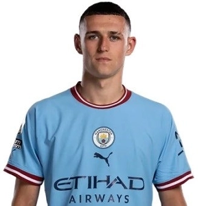 ニューカッスルの最高のストライカー