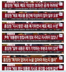 ホン・ジャンウォン 元国家情報院黒人要員