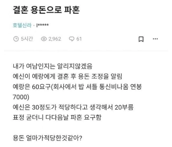 結婚資金で婚約破棄