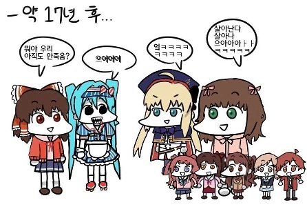 日本の四大サブカルチャーの現状