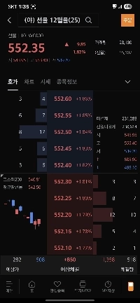 明日すぐに105,000ウォンを支払おうと思います。