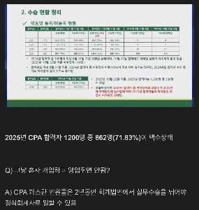 混迷していると言われる会計業界の新規採用の現状