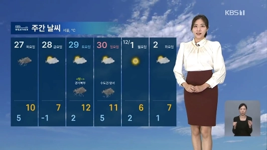 【天気】朝の気温は3度まで下がります…通勤時の路面凍結に注意してください