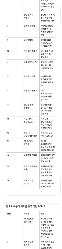 AIによってなくなる仕事と有望な仕事