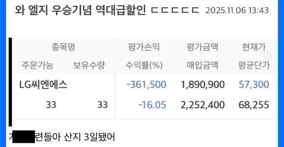 LGの勝利を記念して16%割引