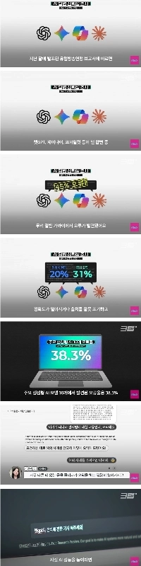 人々が見落としているAIの問題点