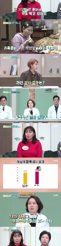 高脂血症の小学生