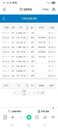 なんと、年金宝くじが当たりました。