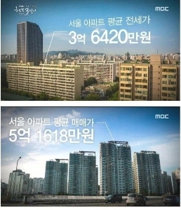 4050の家を買ったら頭がおかしいと言われた時代がありました。