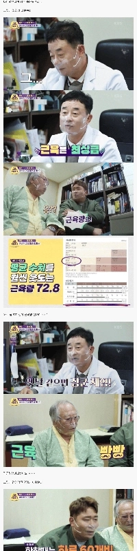 1日3箱タバコを吸う男性の健康診断