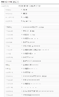 バレーボール選手の姉がワックス脱毛の専門家に