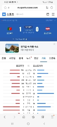 ポルトガルが2025年U17ワールドカップで優勝