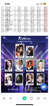 そのようなブランドの評判に対する国民の信頼はありません。