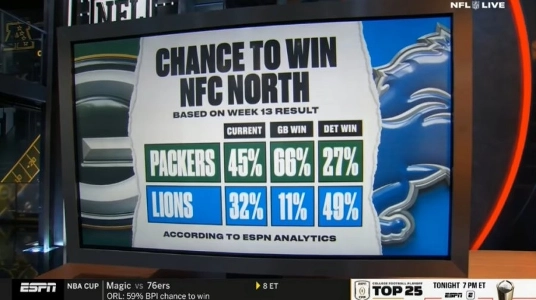 (SOUND)パッカーズの勝利