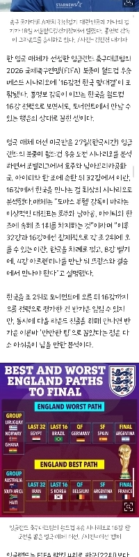 英国メディア「「」「ラウンド16で韓国と対戦するのがベストだ」「」」.jpg