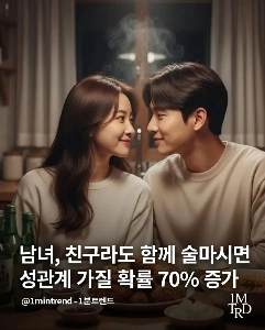 男友達でも女友達でも、一緒にお酒を飲めばセックスの確率は70％も上がります。