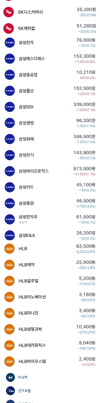 私が最近韓国株より米国株を好む理由