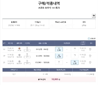 Yeo Nong、バレーボール賭博.jpg