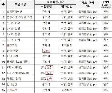 教授は「」「練習」を望んでいます