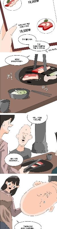 最近、ダウンタウンの肉レストランに何が起こっているのでしょうか？