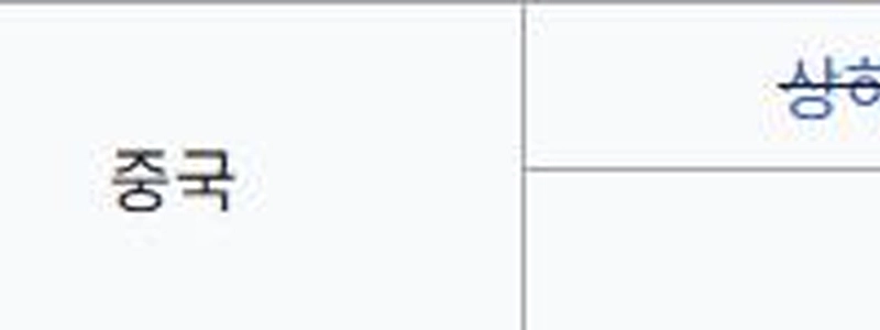 中国が日本に対する本格的な制裁に入ったようだ。