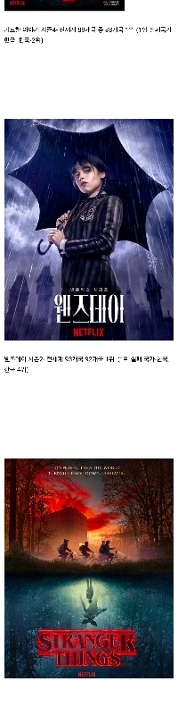 イカゲームが「No.1」を記録した理由93カ国中1カ国は壊れていない