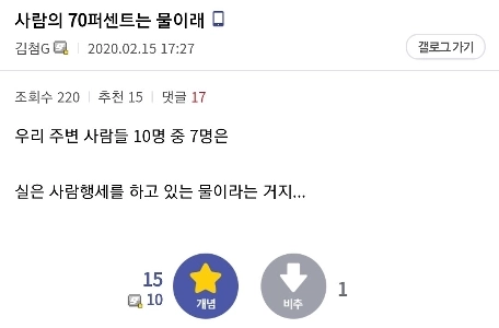 人間の70％は水分だと言われています