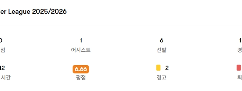 速報）エージェントNo.7サビ・シモンズは本日任務を完了しましたㄷㄷㄷㄷㄷㄷㄷㄷㄷㄷ