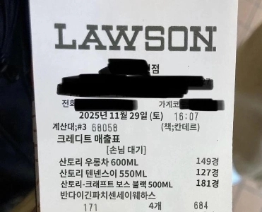 海外旅行に行くと多額のお金を使ってしまうと言われますが、それは本当です。