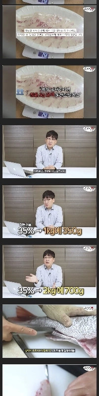 行きつけの刺身屋で真鯛2kgを買ったのに258g届いた人