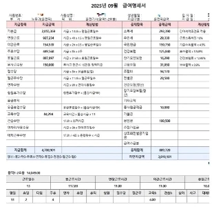 会社）仁川バス運転手の給与明細