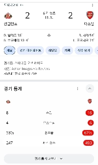 今シーズン、アーセナルに対して2得点を挙げた唯一のチーム