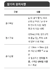 大邱で新年全裸マラソン開催予定