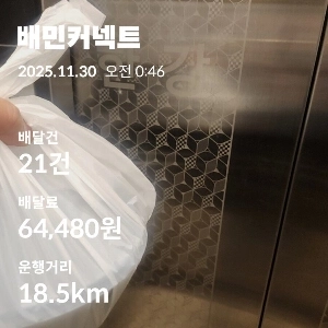 配信 10時間20分 56アイテム 22.5個