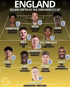 イングランド代表チームの層の厚さが変わった。