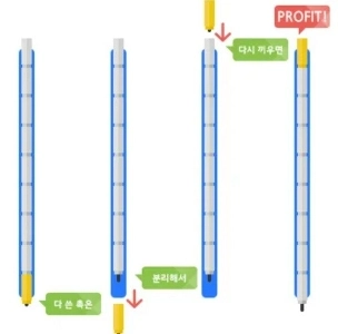 私たちの先祖が昔使っていた鉛筆