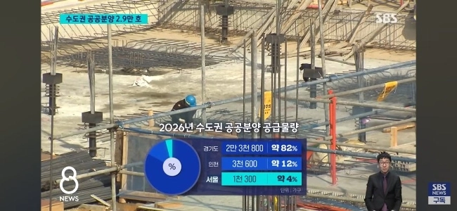 首都圏板橋ニュータウン級マンション供給のお知らせ