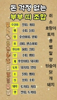 お金の心配がない夫婦