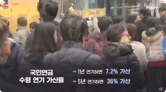 ニュースで紹介された国民年金を多く受け取る方法