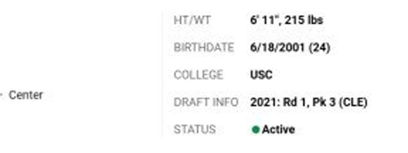 期待されているほどスーパースターではない若手選手。