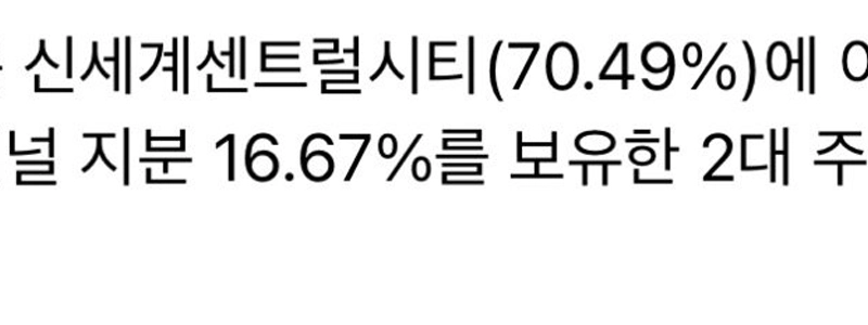 取締役の株価は過去 1 か月で 700% 上昇