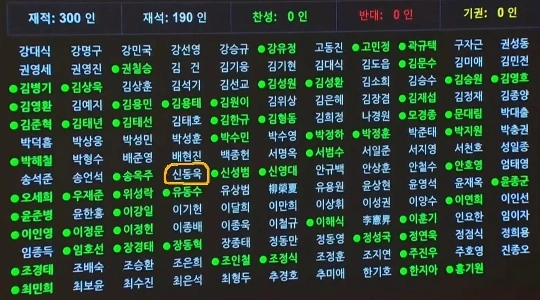 シン・ドンウク