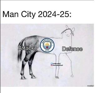 バカみたいだけど勝ったマンチェスターシティのファン集まれ！