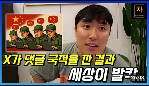 インターネット上の国籍開示に賛成か反対か